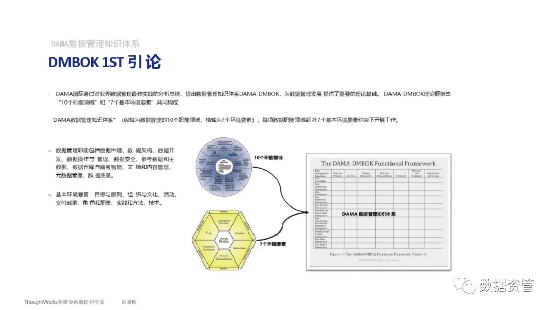 【数据产品】ThoughtWorks常国珍：数据管理知识简介 - 图33