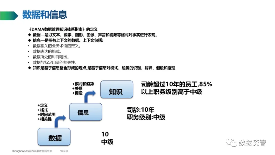 【数据产品】ThoughtWorks常国珍：数据管理知识简介 - 图4