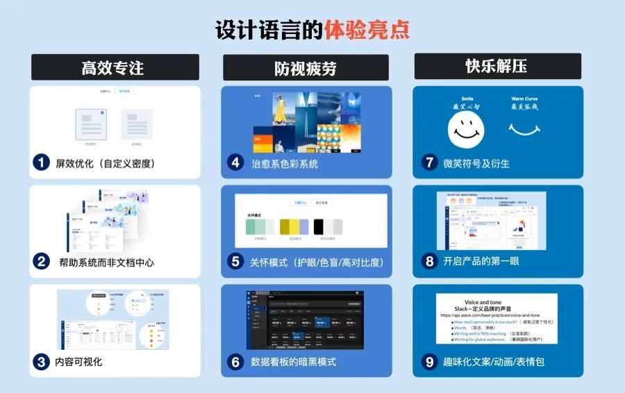 3步成诗：挖掘B端设计语言中的行业特色-阿里 - 图8