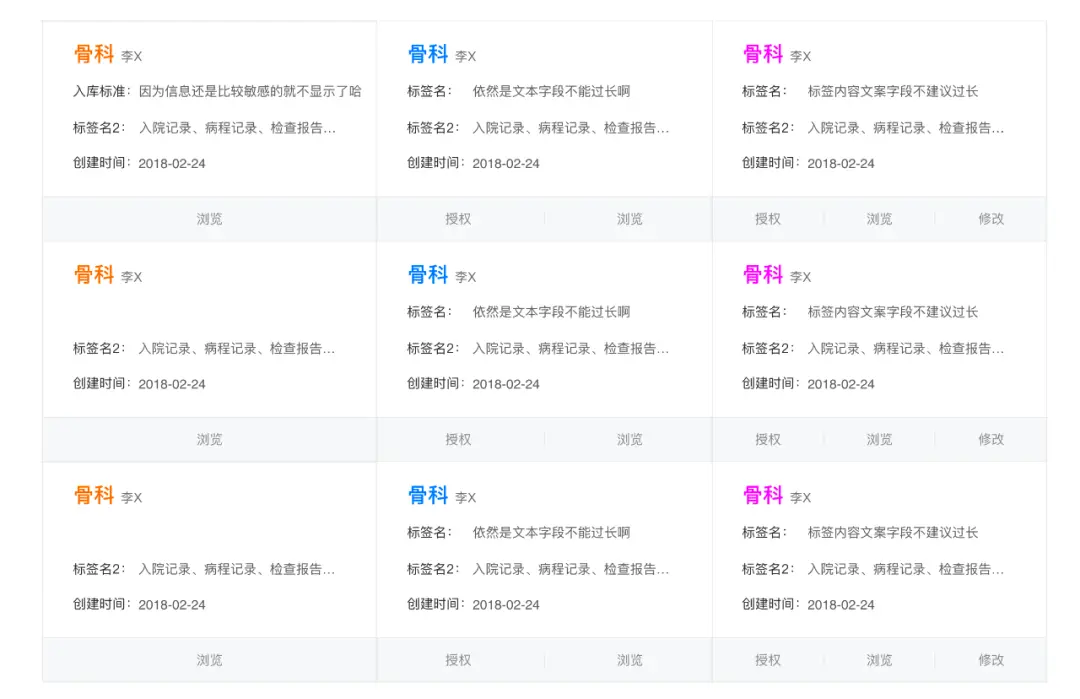 B端设计｜数据展示控件应用 | 人人都是产品经理 - 图14