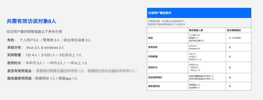 如何做好toB管理端用户访谈 - 图5