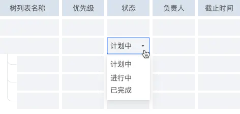 【树形图】树形控件在生产力工具中的设计 | 人人都是产品经理 - 图10