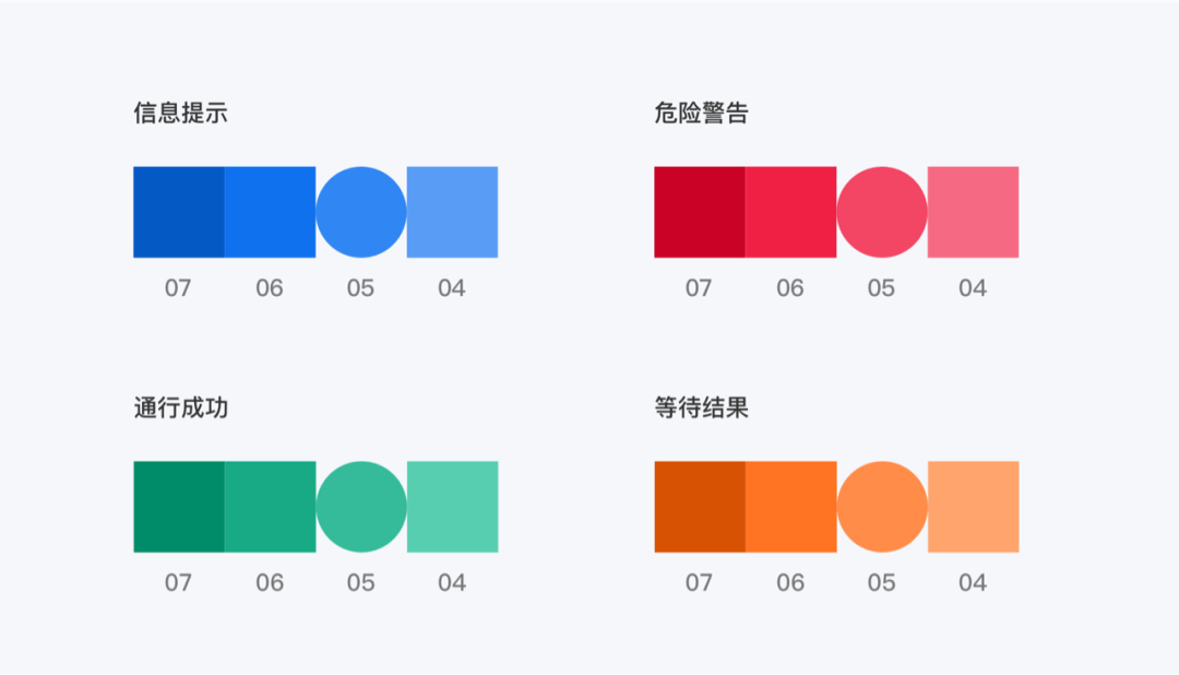 阿姨端“无障碍设计” - 图11