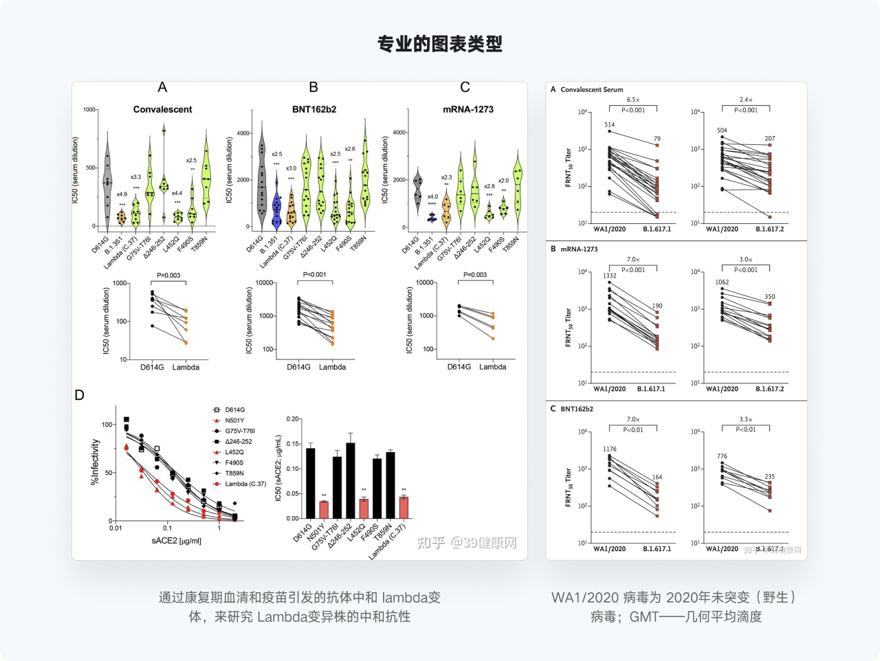 万字干货系列，爆肝的实用图表详解指南|平面-UI-网页|教程|酸梅干超人 - 原创文章 - 站酷 (ZCOOL) - 图10