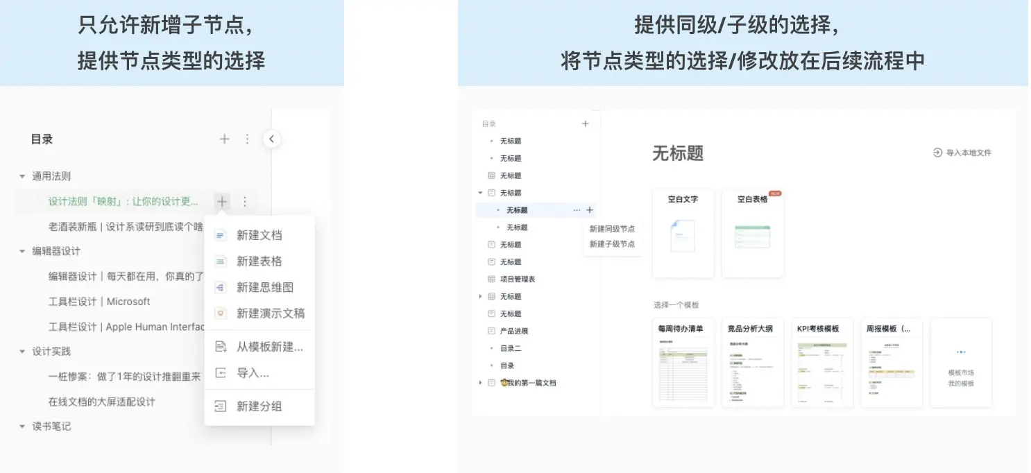 【树形图】树形控件在生产力工具中的设计 | 人人都是产品经理 - 图5