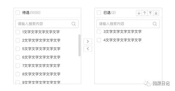 【列表构建器】B端体验细节（四）：列表构建器的设计模式 | 人人都是产品经理 - 图4