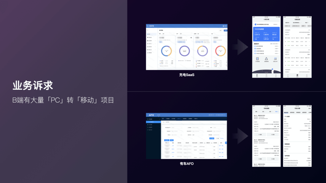 B端跨端设计探索（后台推导移动端） - 图1