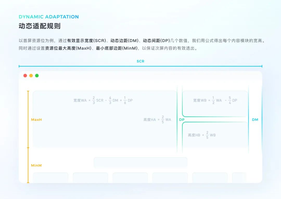 酷家乐主站3.0，让一切更简单 - 图12