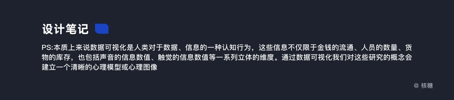 8000 字深度长文！B端数据可视化设计指南（信息图表篇） | 人人都是产品经理 - 图2