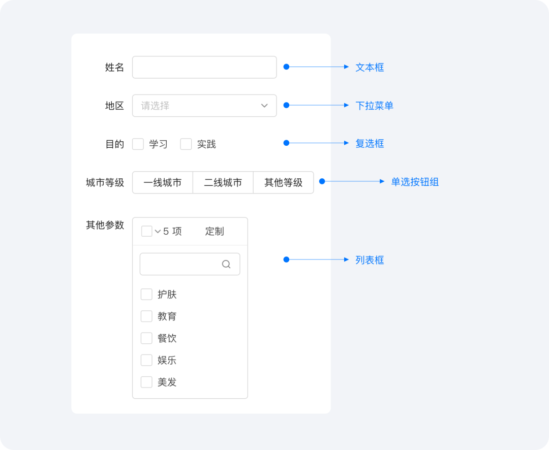 【超干货】B端设计指南-表单篇 - 图6