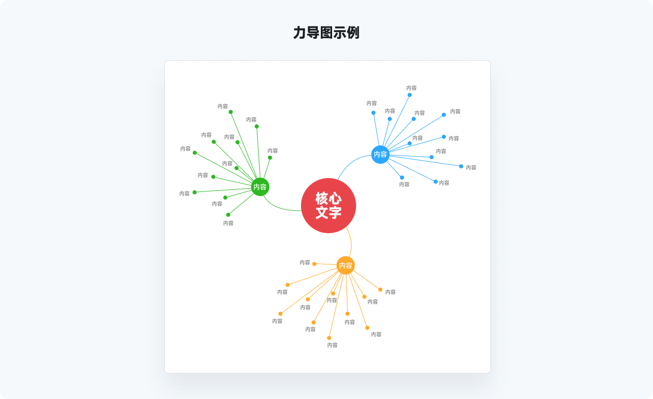 万字干货系列，爆肝的实用图表详解指南|平面-UI-网页|教程|酸梅干超人 - 原创文章 - 站酷 (ZCOOL) - 图75