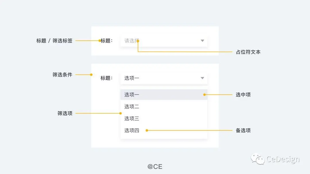 B端设计：盘点筛选控件的基本知识 | 人人都是产品经理 - 图4