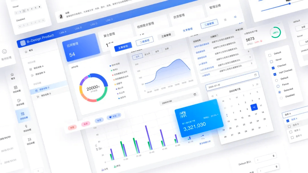 巨型复杂B/G类设计咨询项目背后，B类设计师的思考与实践 - 图10