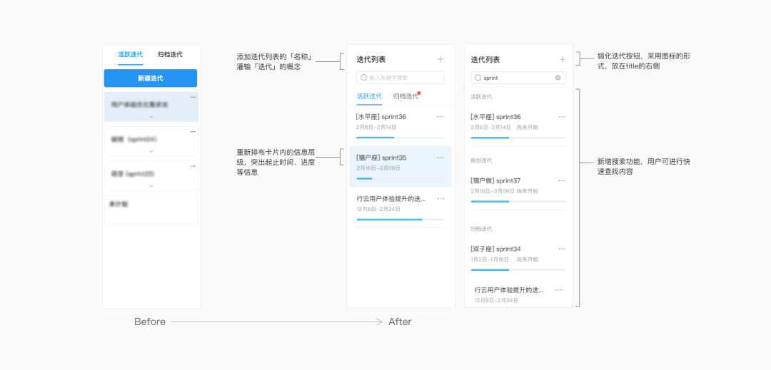 京东行云3.0 ｜B端产研协作工具体验升级的思考与实践 - 图9