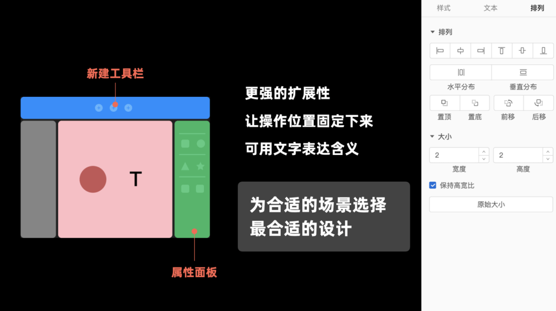 【包装展示、作品集思路】2021语雀大会--知识创作工具设计 - 图23