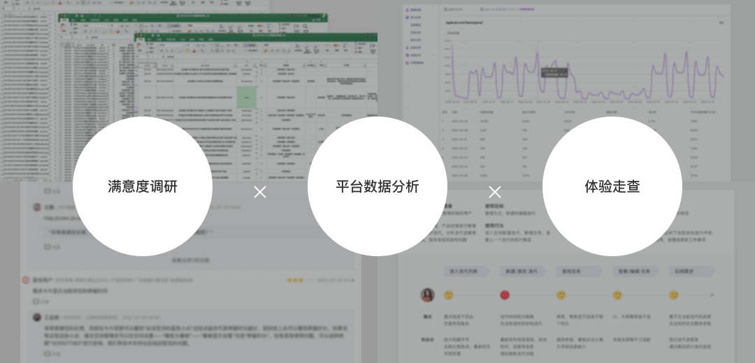 京东行云3.0 ｜B端产研协作工具体验升级的思考与实践 - 图6