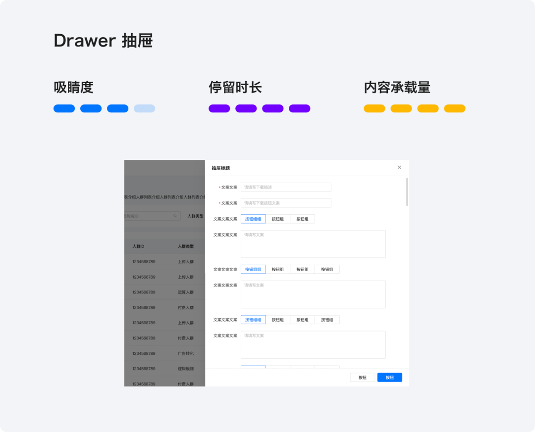 【超干货】B端设计指南-弹窗篇 - 图14