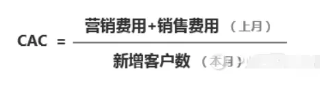 SaaS的关键指标有哪些？7200字详解计算公式 | 人人都是产品经理 - 图25