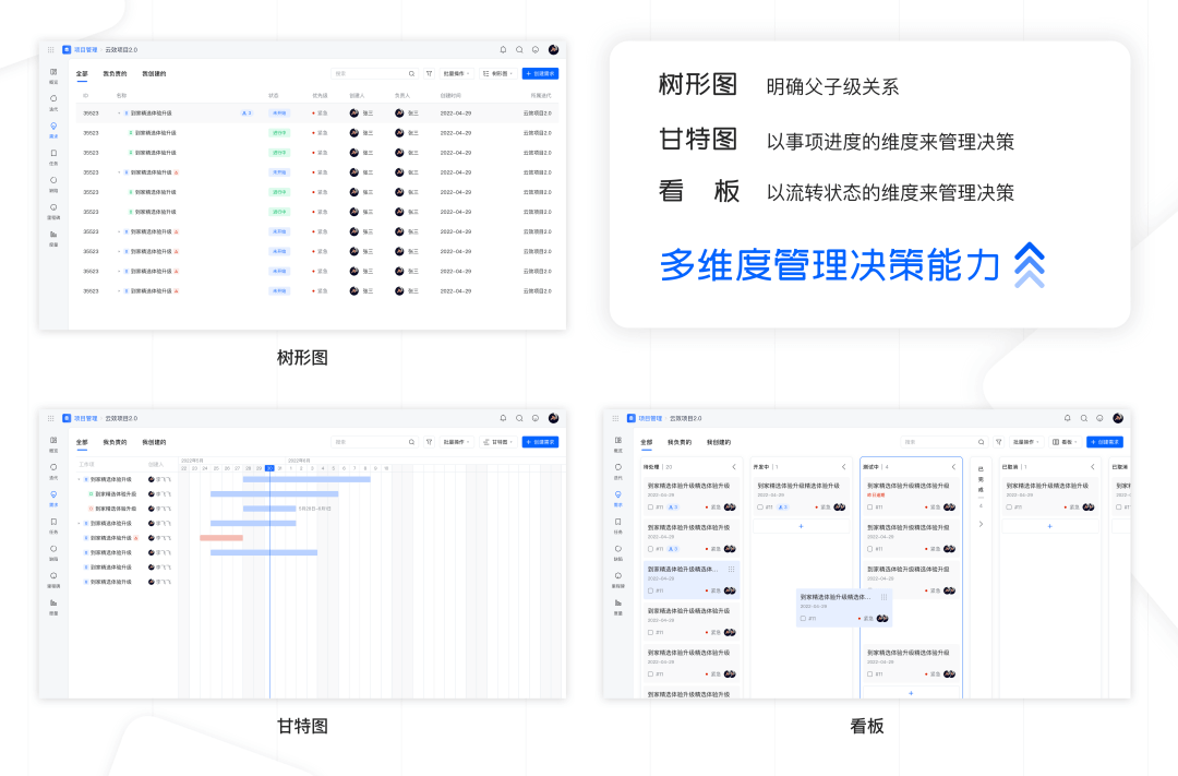 只要一个公式，带你看懂协同办公提效 - 图23