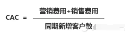 SaaS的关键指标有哪些？7200字详解计算公式 | 人人都是产品经理 - 图24