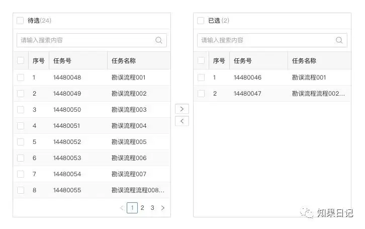 【列表构建器】B端体验细节（四）：列表构建器的设计模式 | 人人都是产品经理 - 图6