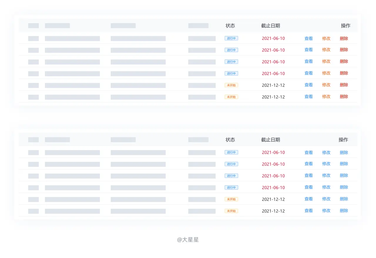 B端页面——详细表格设计流程 | 人人都是产品经理 - 图63