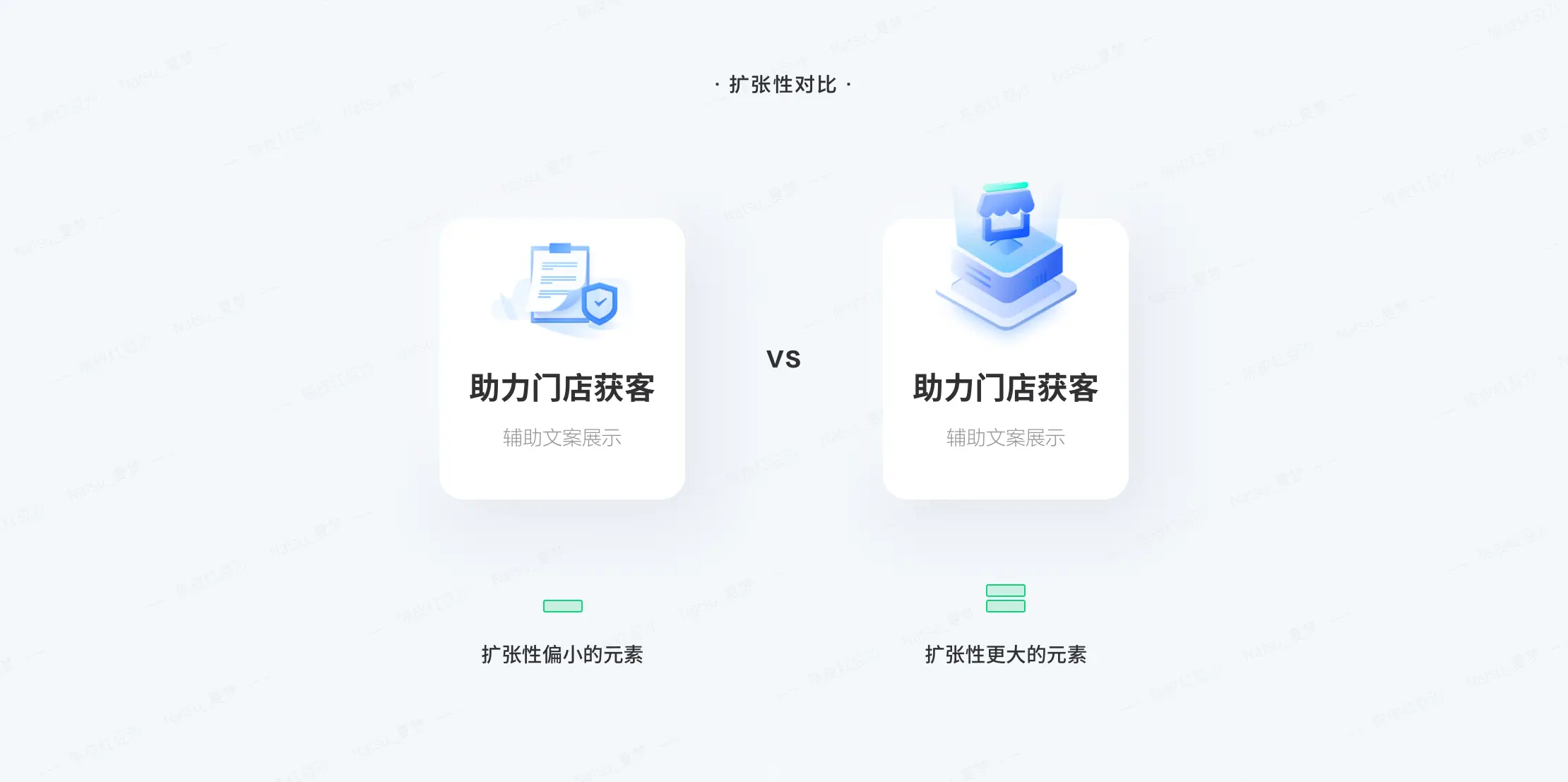 全方位解析B端C化（下篇） | 人人都是产品经理 - 图4