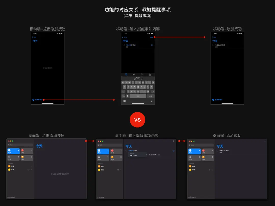 桌面端和移动端的设计差异性 | 人人都是产品经理 - 图5