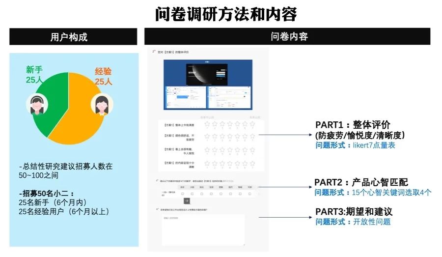 3步成诗：挖掘B端设计语言中的行业特色-阿里 - 图15