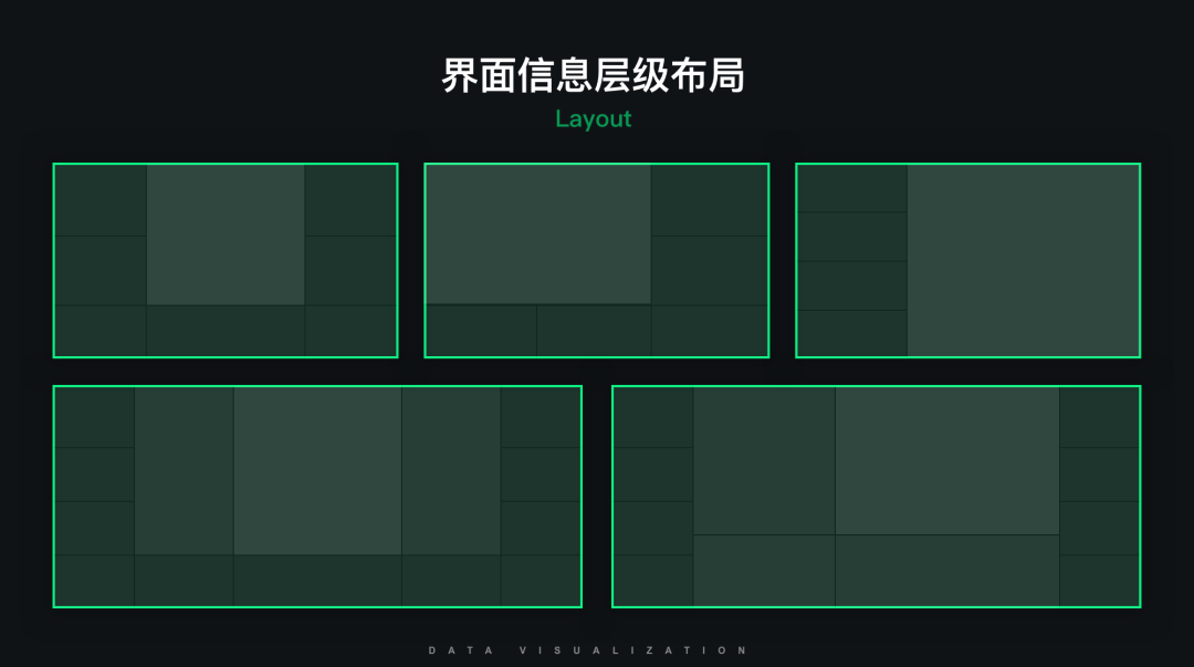 数据大屏不完全指南 - 图11