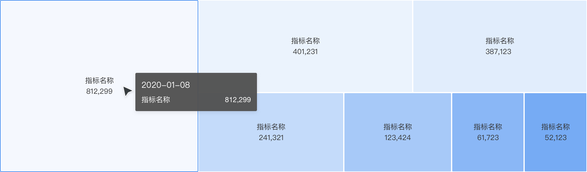 【图表】JELLY | 数据可视化图表应用 - 图23