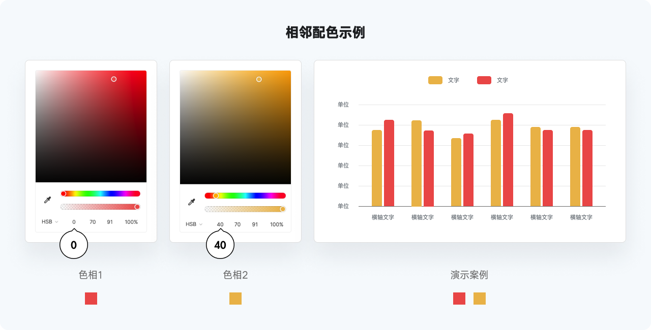 万字干货系列，爆肝的实用图表详解指南|平面-UI-网页|教程|酸梅干超人 - 原创文章 - 站酷 (ZCOOL) - 图25