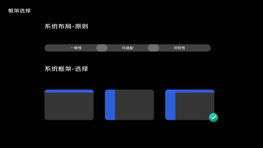 解密城市操作系统视觉升级 - 图21