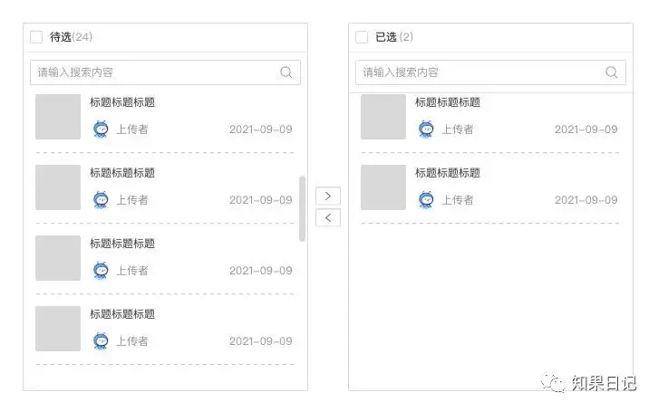 【列表构建器】B端体验细节（四）：列表构建器的设计模式 | 人人都是产品经理 - 图7