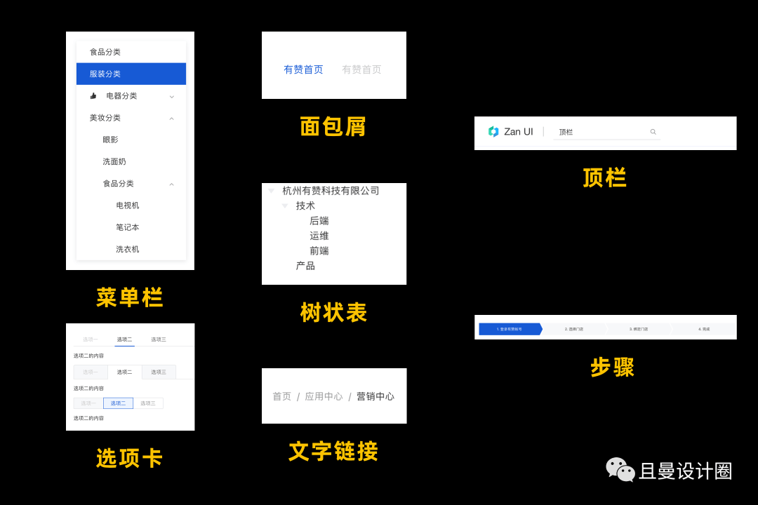 全面剖析讲解B端产品导航设计 - 图11