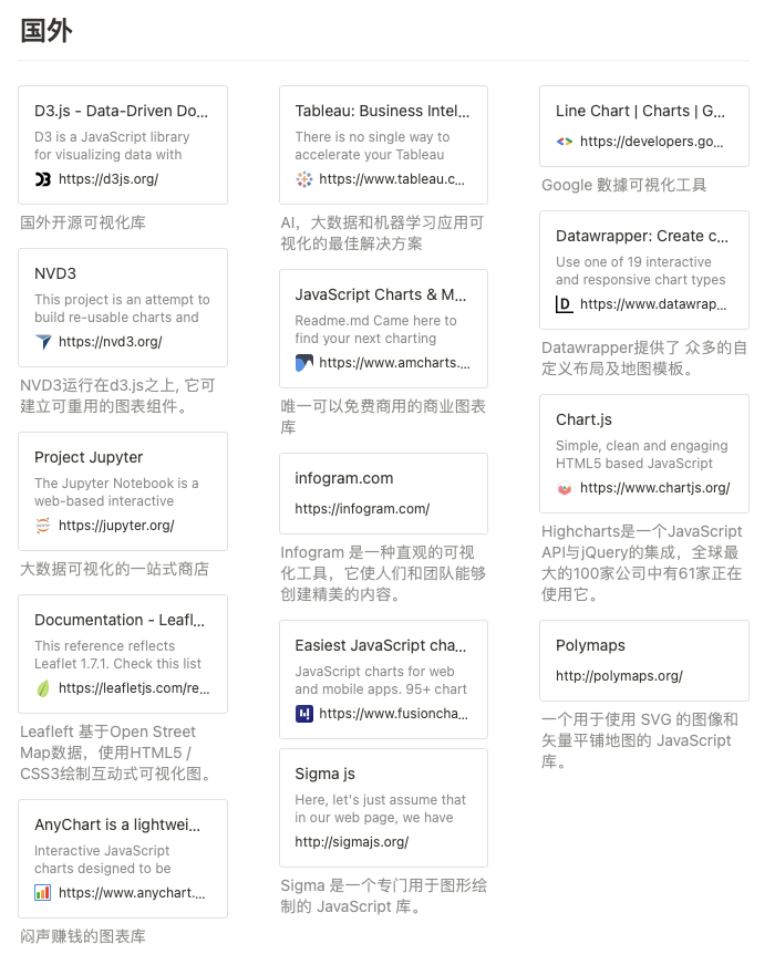 万字干货系列，爆肝的实用图表详解指南|平面-UI-网页|教程|酸梅干超人 - 原创文章 - 站酷 (ZCOOL) - 图83