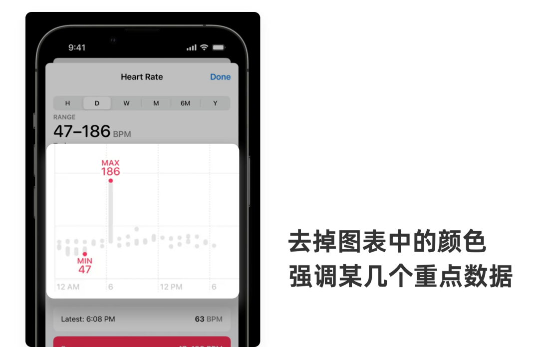 WWDC22:苹果设计师怎么做数据可视化？ - 图12