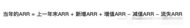 SaaS的关键指标有哪些？7200字详解计算公式 | 人人都是产品经理 - 图19