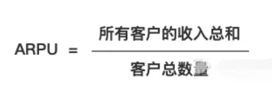 SaaS的关键指标有哪些？7200字详解计算公式 | 人人都是产品经理 - 图11