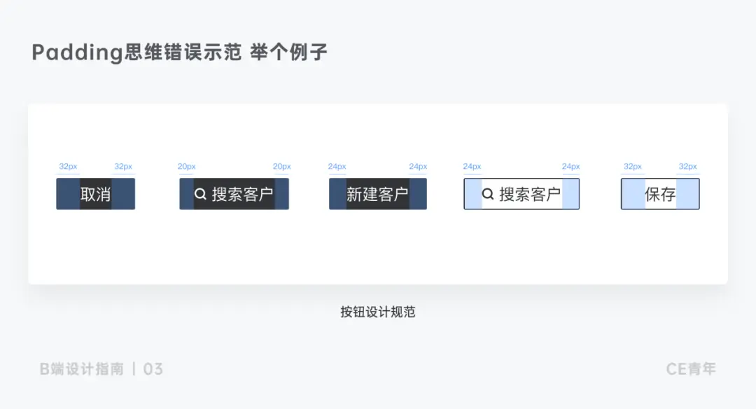 B端设计指南：“按钮”究竟应该如何设计？ | 人人都是产品经理 - 图45