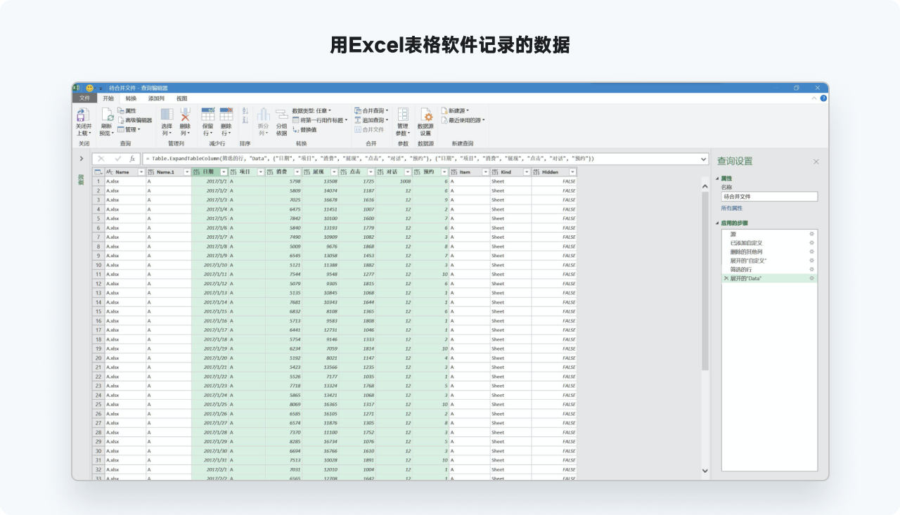 万字干货系列，爆肝的实用图表详解指南|平面-UI-网页|教程|酸梅干超人 - 原创文章 - 站酷 (ZCOOL) - 图4