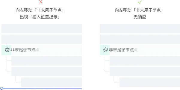 【树形图】树形控件在生产力工具中的设计 | 人人都是产品经理 - 图15