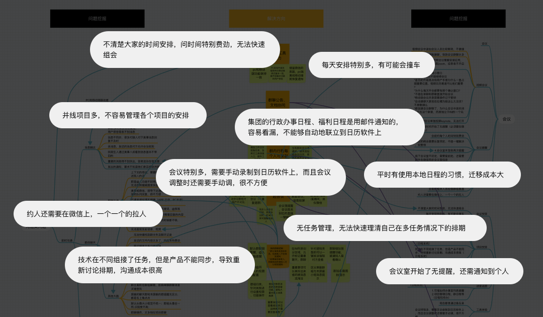 企业高效协同工具｜美事日历 - 图2