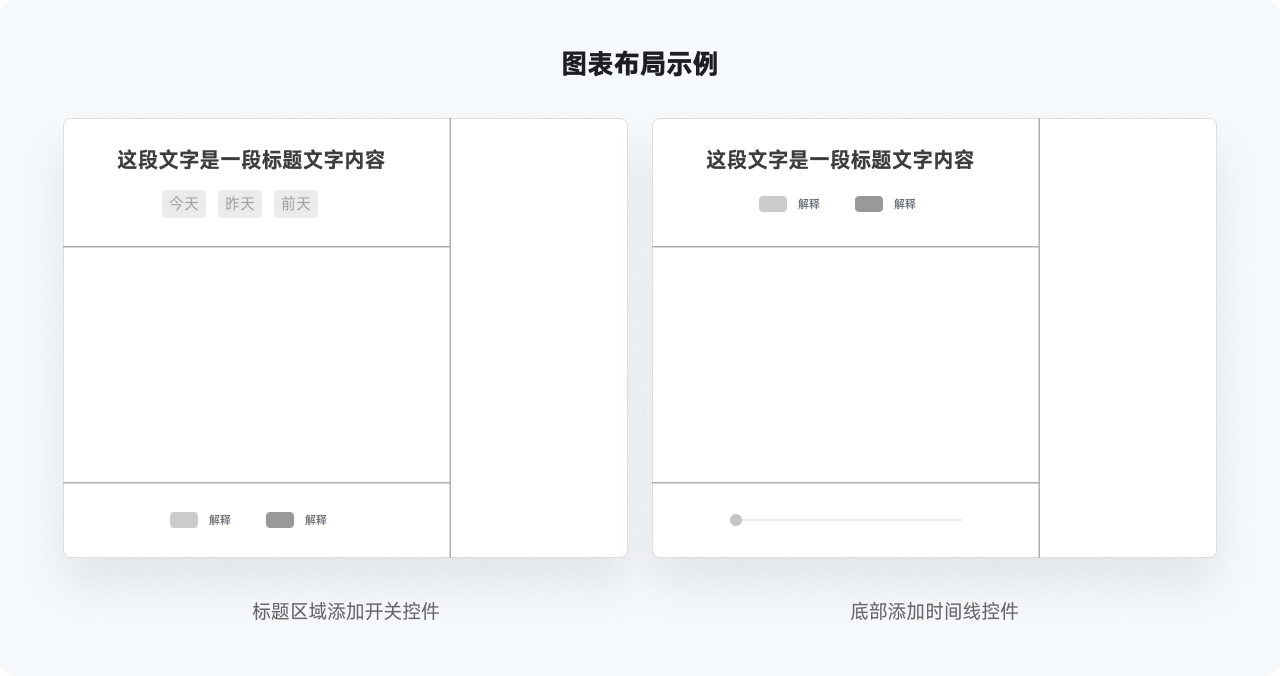 万字干货系列，爆肝的实用图表详解指南|平面-UI-网页|教程|酸梅干超人 - 原创文章 - 站酷 (ZCOOL) - 图17