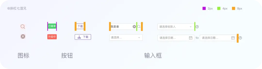 亲身经历｜B端网格系统的升级经验 | 人人都是产品经理 - 图12