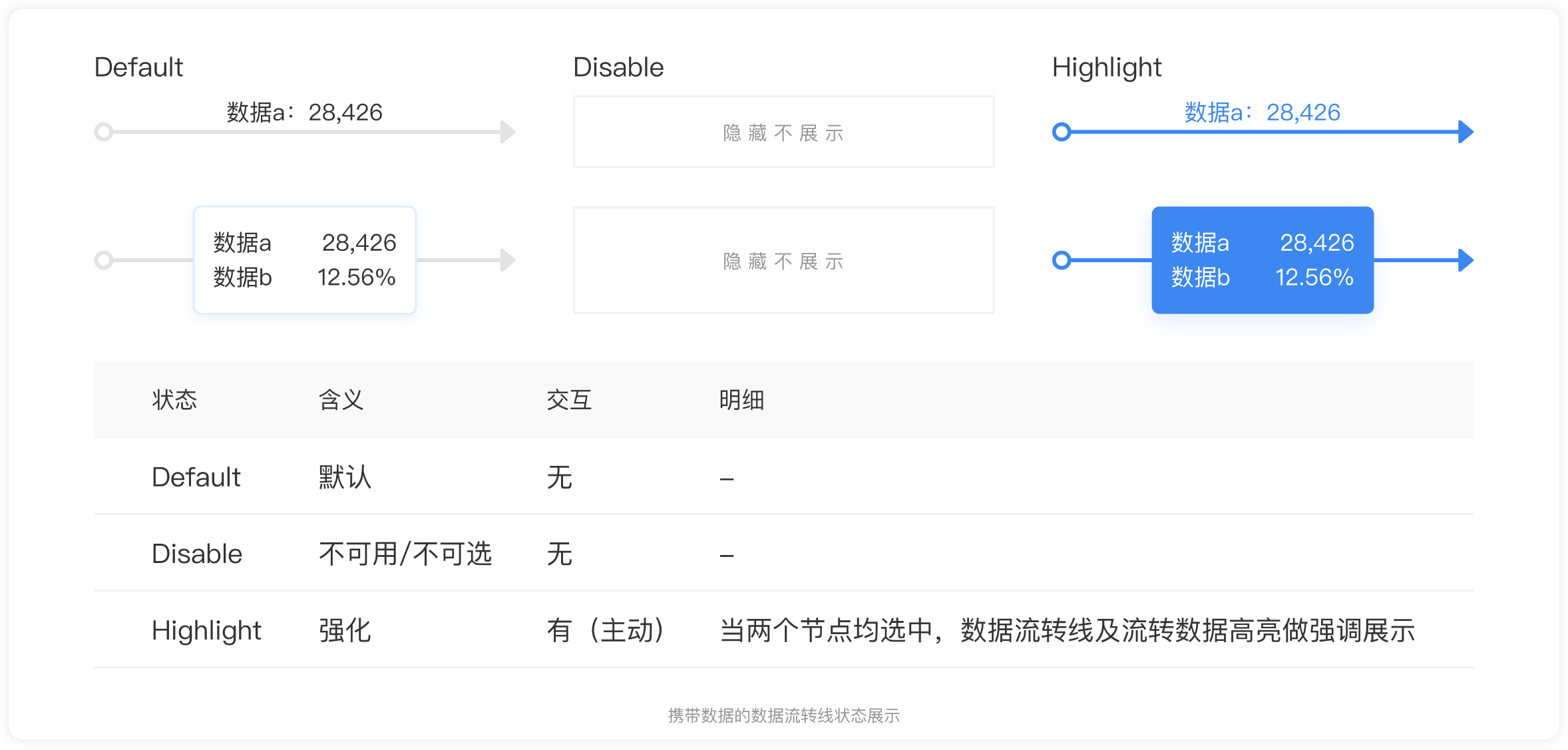 JELLY | 数据流转可视化探索 - 图11