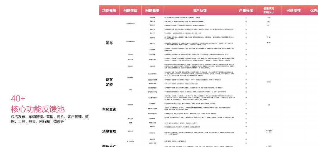 B端产品从工具向服务化平台的升级（交互篇） - 图7