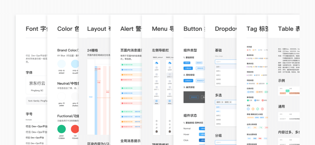 京东行云3.0 ｜B端产研协作工具体验升级的思考与实践 - 图15