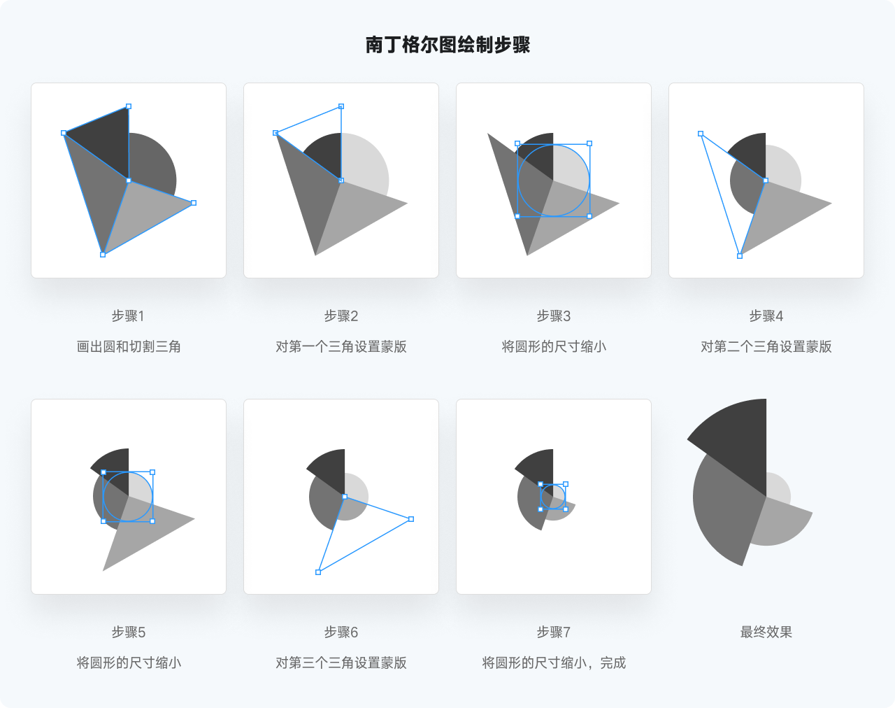 万字干货系列，爆肝的实用图表详解指南|平面-UI-网页|教程|酸梅干超人 - 原创文章 - 站酷 (ZCOOL) - 图63