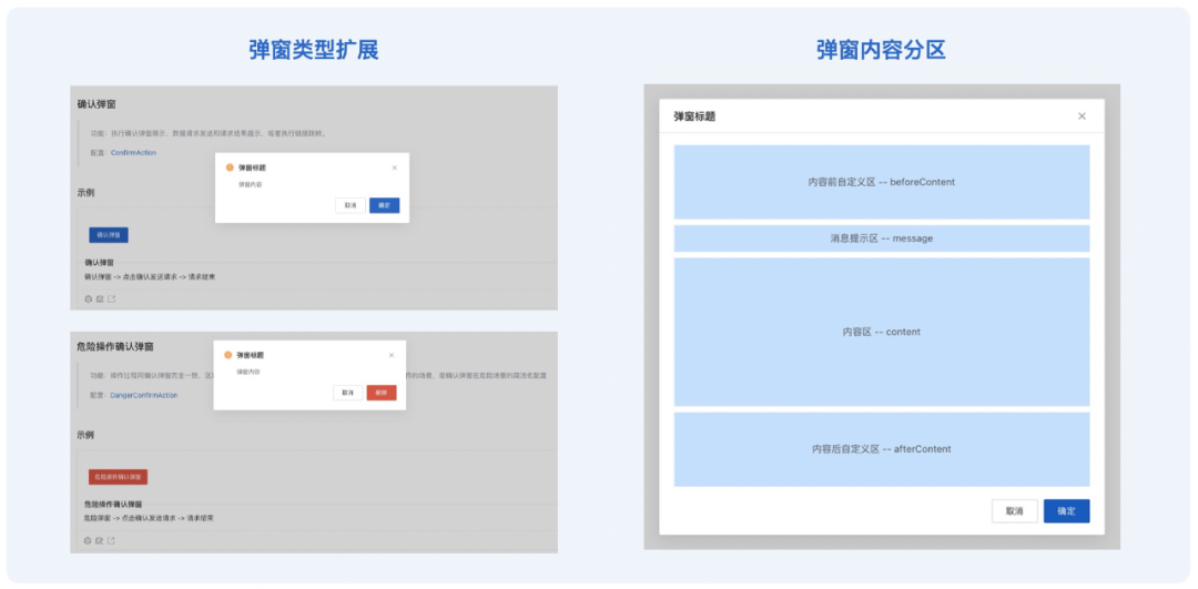 《我在混合云做控制台》安全感体验升级 - 图10